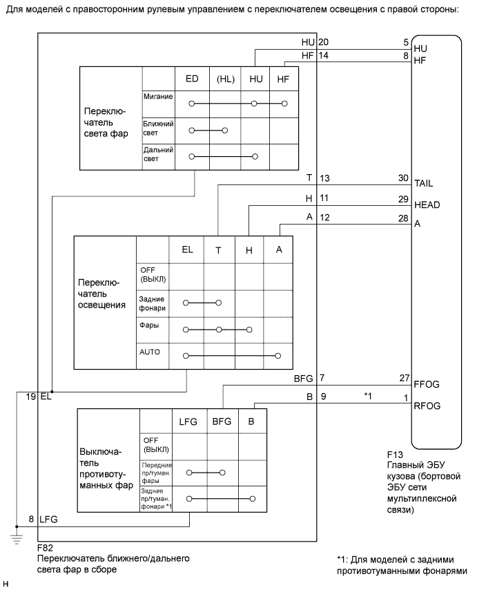 A01NL3OE01