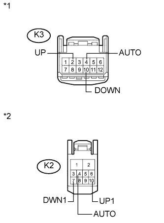 A01NLAZE21