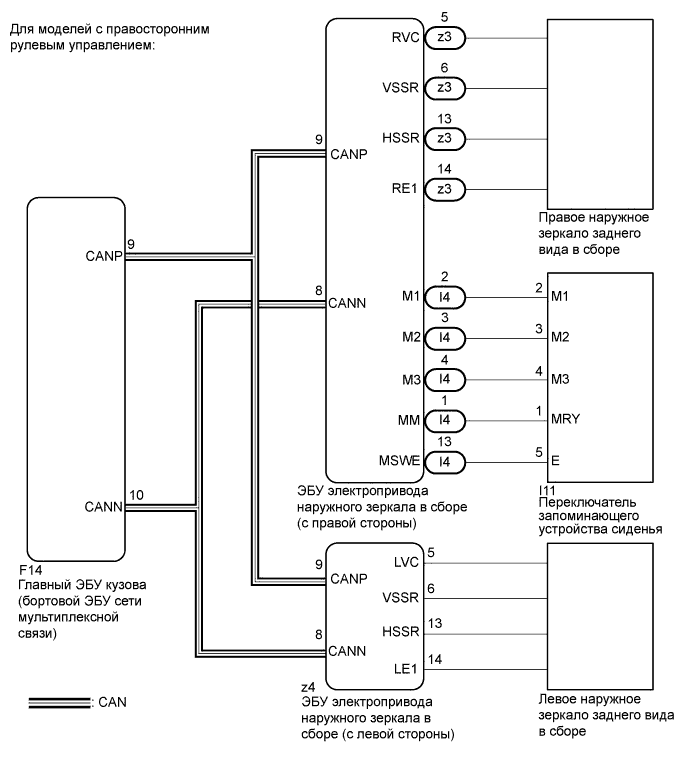 A01NLGAE05