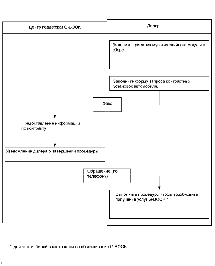 A01NLHBE04