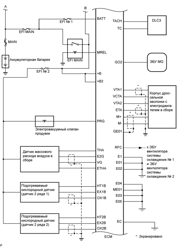 A01NLJME01