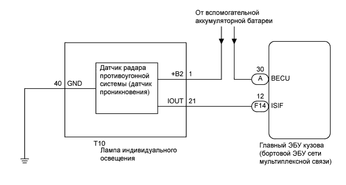 A01NLKOE02