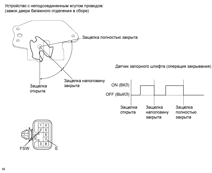 A01NLKZE01