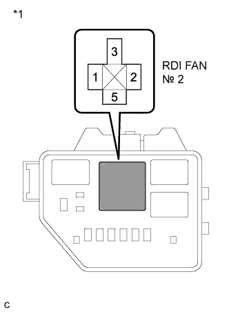 A01NLPTE01