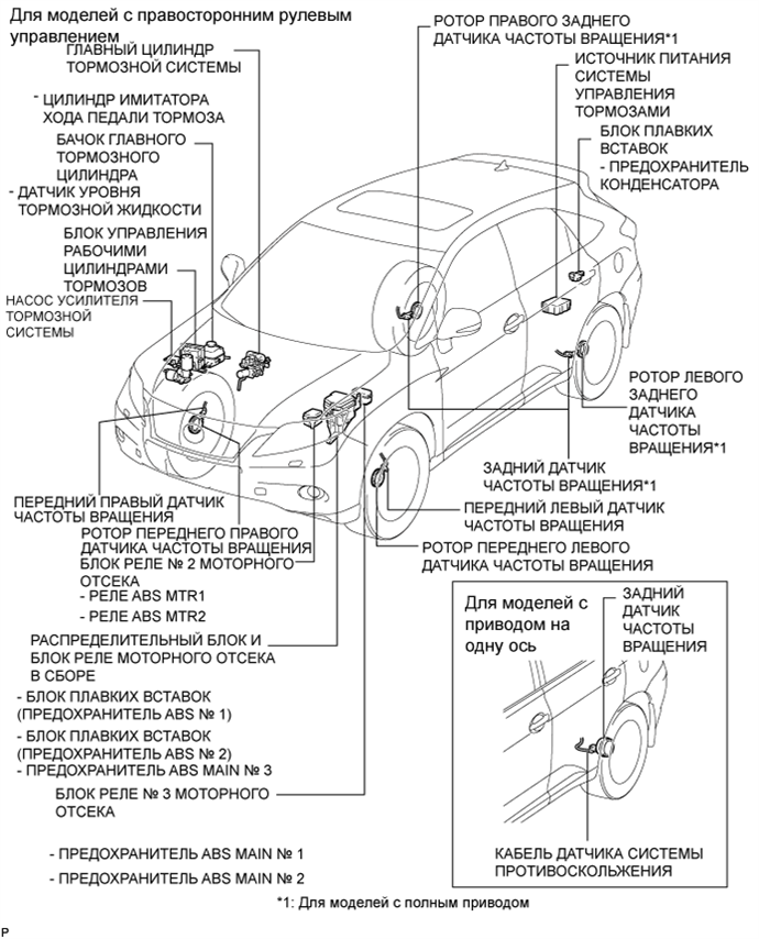 A01NLQ5E03