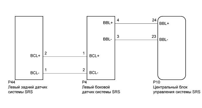 A01NLTSE06