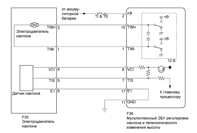 A01NLWDE02