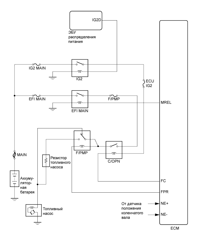 A01NM07E02