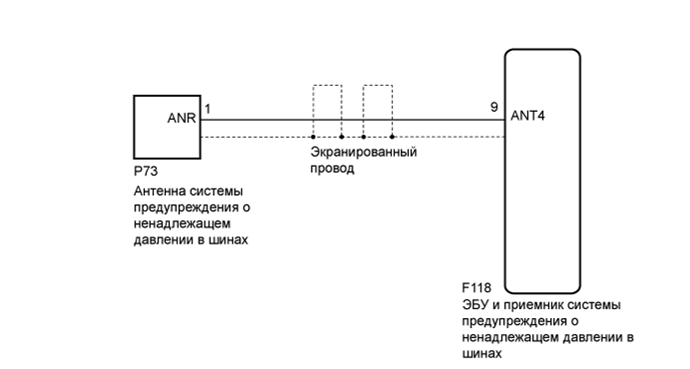 A01NM1RE02