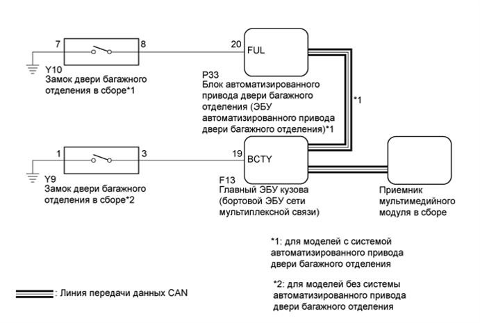 A01NM1SE02