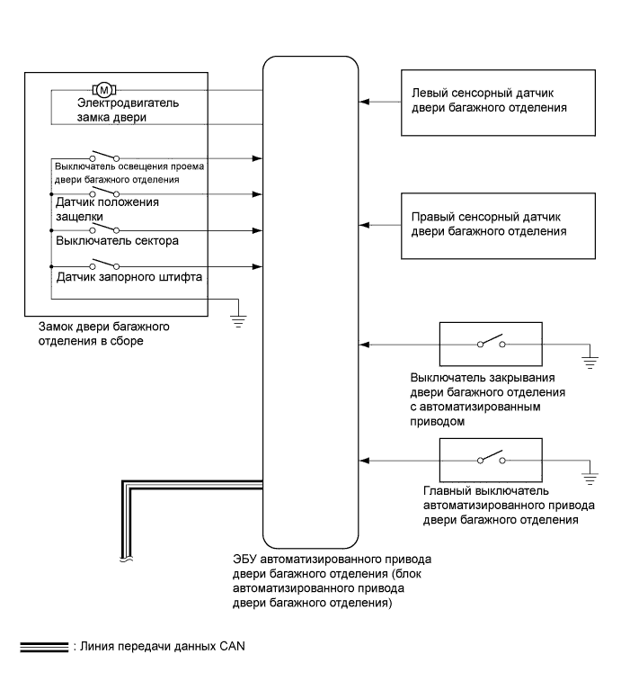 A01NM22E01