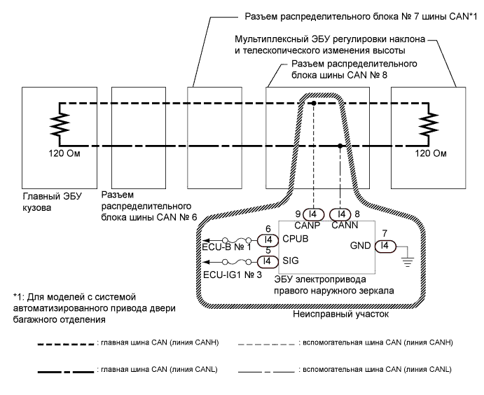 A01NM2SE01