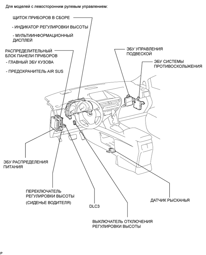 A01NM3RE03