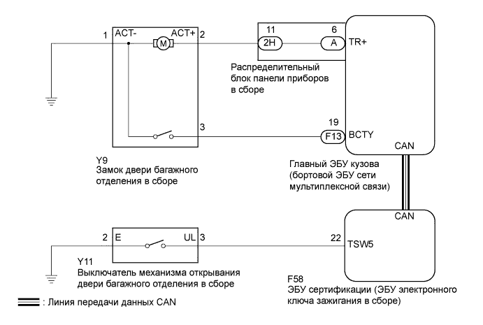 A01NM4ZE02