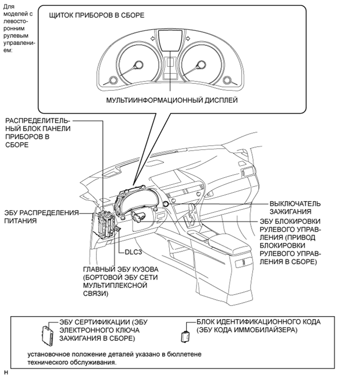 A01NM7NE01