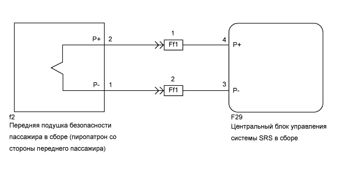 A01NMDBE03