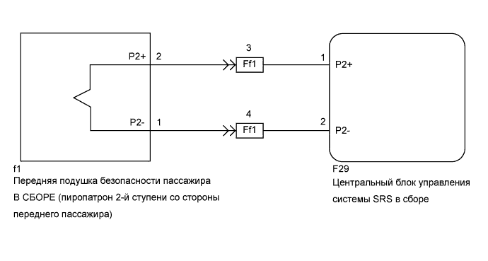 A01NMDBE04