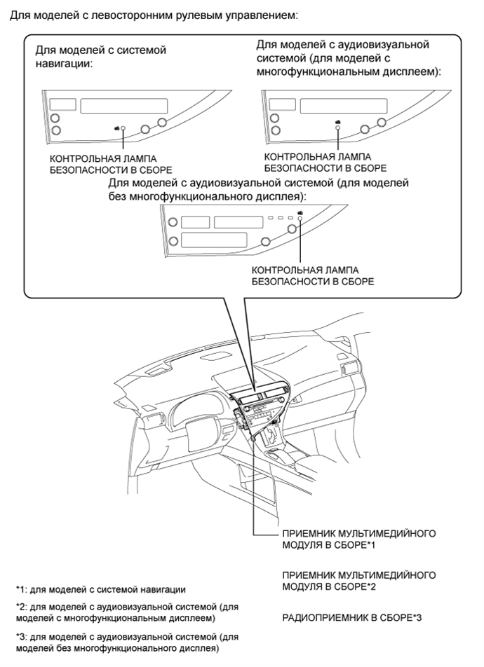 A01NMDFE03