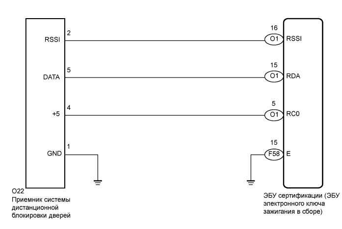 A01NMDLE03