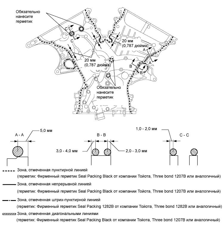 A01NMEGE10