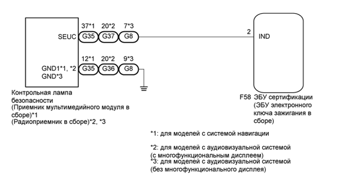 A01NMG7E05