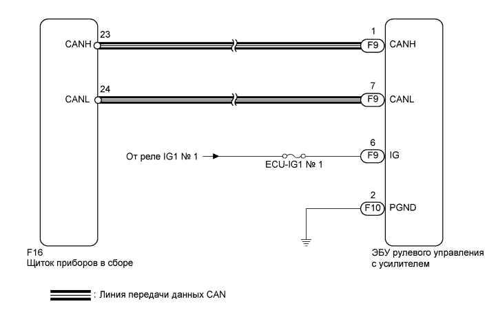 A01NMISE01