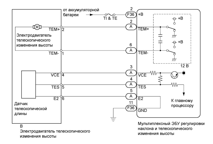 A01NMPKE02