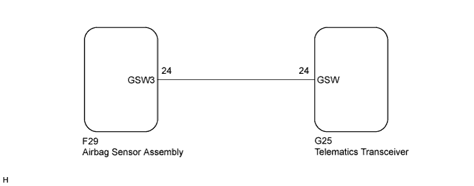 A01NMR7E04