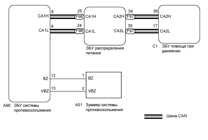 A01NMSIE05