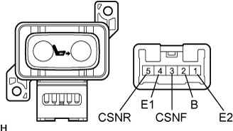 A01NN8PE03