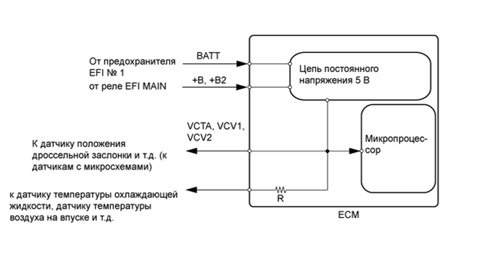 A01NN8VE42