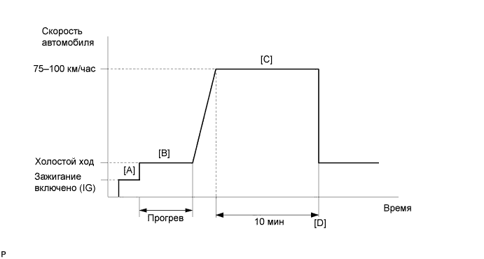 A01NNBRE08