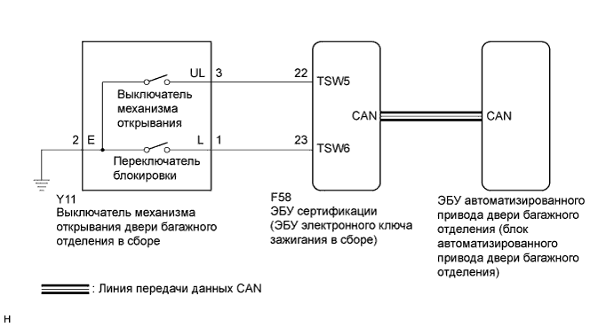 A01NNCYE01