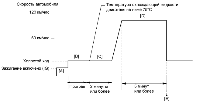 A01NNFFE20