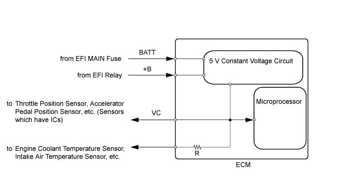 A01IMXNE68