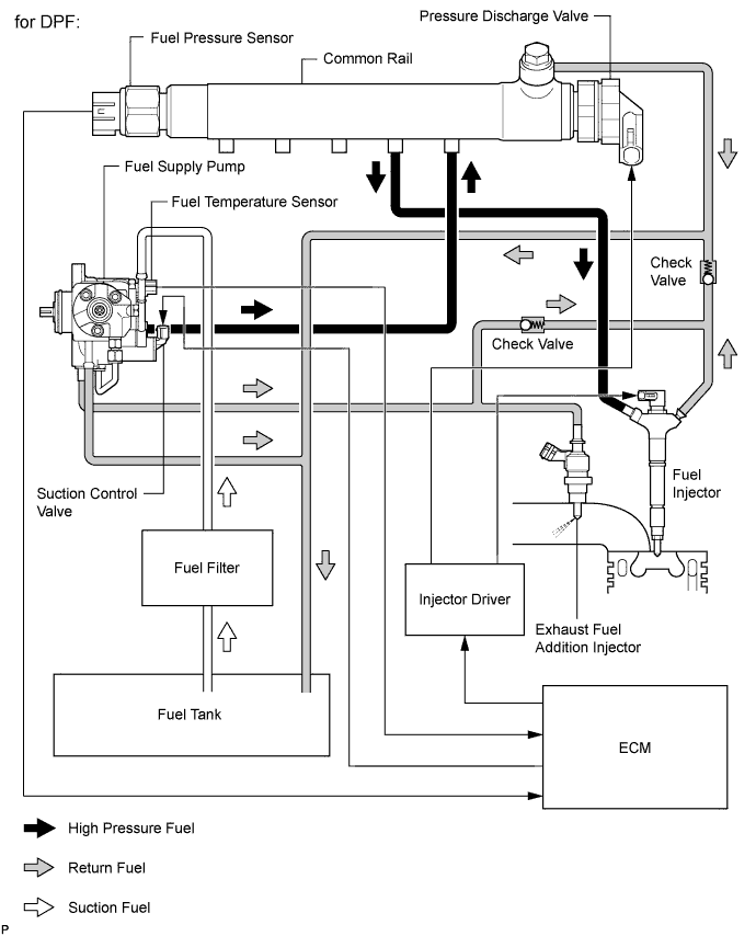 A01IMXTE07