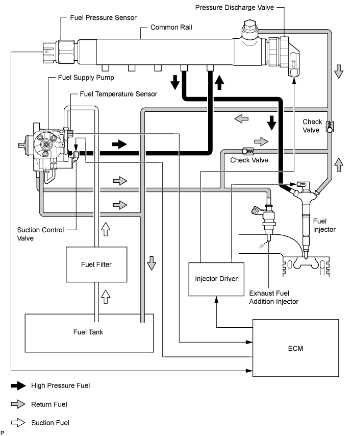 A01IMXTE08