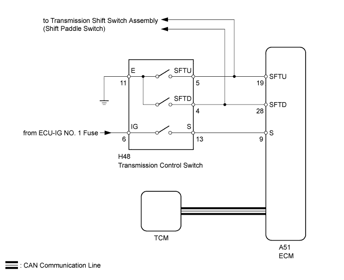 A01IMYDE04