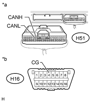 A01IMYPE16