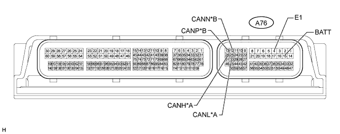 A01IN05E05