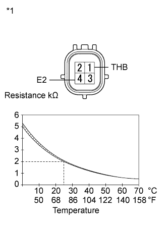 A01IN1CE07