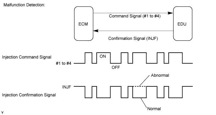 A01IN1DE14