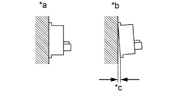 A01IN25E02