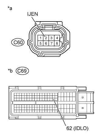 A01IN2NE27