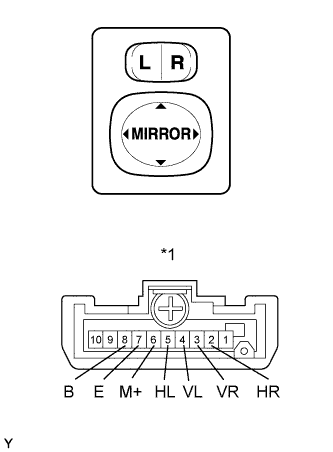 A01IN2RE01