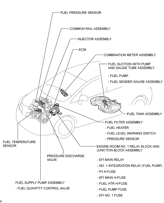 A01IN3BE01