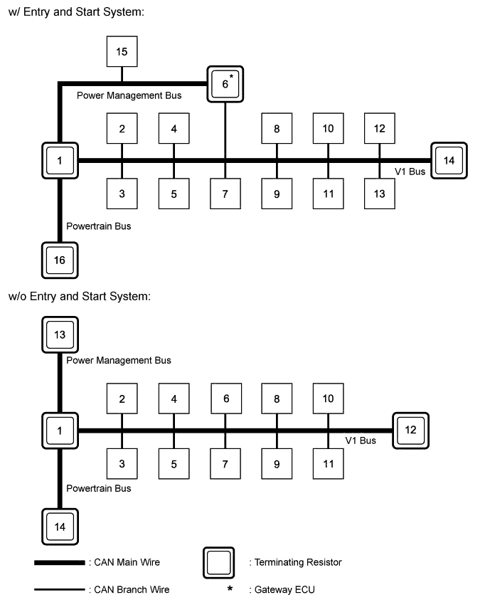 A01IN3FE01