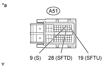 A01IN4TE21