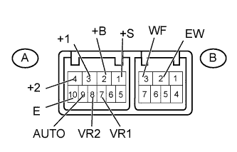 A01IN5BE02