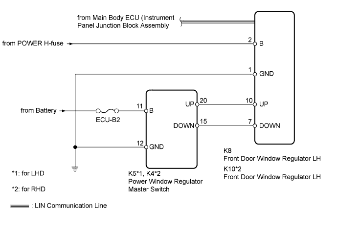 A01IN5CE01